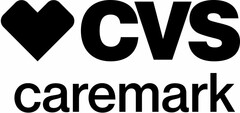 CVS CAREMARK