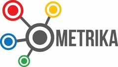 OMETRIKA