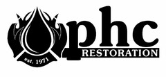 PHC RESTORATION EST. 1971