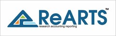 R REARTS RESEARCH ACCOUNTING REPORTING