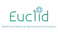 EUCLID HEALTHCARE REVENUE OPTIMIZATION & ANALYTICS