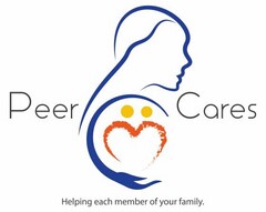 PEER CARES HELPING EACH MEMBER OF YOUR FAMILY.