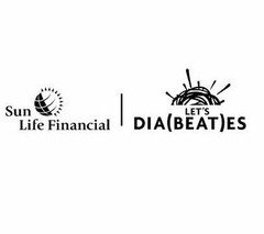 SUN LIFE FINANCIAL LET'S DIA(BEAT)ES