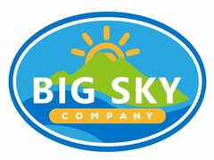 BIG SKY COMPANY