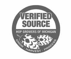 VERIFIED SOURCE HOP GROWERS OF MICHIGANGROW · HARVEST · PROCESS