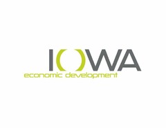 IOWA ECONOMIC DEVELOPMENT