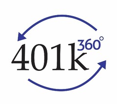 401K 360