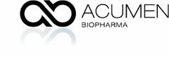 AB ACUMEN BIOPHARMA