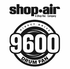 SHOP·AIR A SHOP-VAC COMPANY DIRECT DRIVE 9600 DRUM FAN