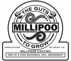 THE GUTS TO GROW MILLIPOO