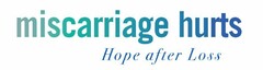 MISCARRIAGE HURTS