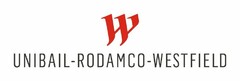 W UNIBAIL-RODAMCO-WESTFIELD