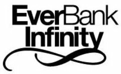 EVERBANK INFINITY