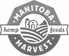 MANITOBA HARVEST HEMP FOODS