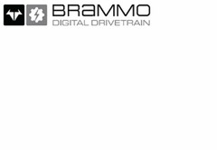 BRAMMO DIGITAL DRIVETRAIN