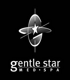 GENTLE STAR MEDSPA