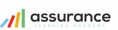 ASSURANCE LEARNING ACADEMY