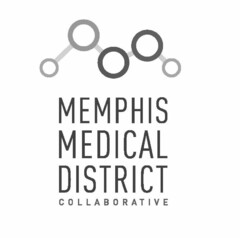 MEMPHIS MEDICAL DISTRICT COLLABORATIVE