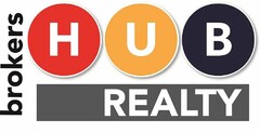 BROKERS HUB REALTY