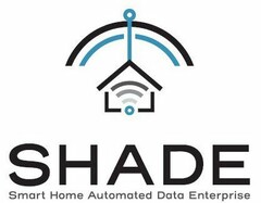 SHADE SMART HOME AUTOMATED DATA ENTERPRISE