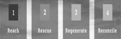 1 REACH 2 RESCUE 3 REGENERATE 4 RECONCILE