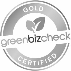 GREENBIZCHECK GOLD CERTIFIED