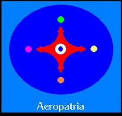 AEROPATRIA