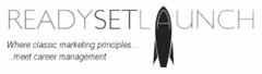 READYSETLAUNCH WHERE CLASSIC MARKETING PRINCIPLES... ...MEET CAREER MANAGEMENT