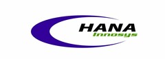 HANA INNOSYS