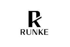 R RUNKE