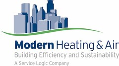 MODERN HEATING & AIR BUILDING EFFICIENCY AND SUSTAINABILITY A SERVICE LOGIC COMPANY