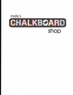 MOLLY'S CHALKBOARD SHOP