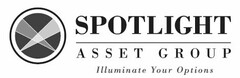 SPOTLIGHT ASSET GROUP ILLUMINATE YOUR OPTIONS