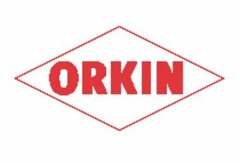 ORKIN