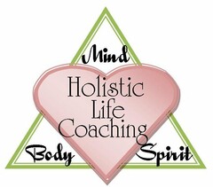 HOLISTIC LIFE COACHING MIND BODY SPIRIT