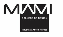 MIAMI COLLEGE OF DESIGN INDUSTRIAL ARTS& METHOD