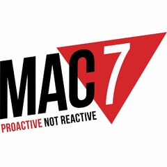 MAC 7 PROACTIVE NOT REACTIVE
