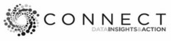 CONNECT DATAINSIGHTS&ACTION