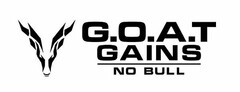 G.O.A.T GAINS NO BULL