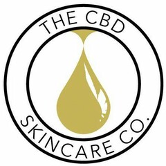 THE CBD SKINCARE CO.