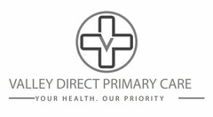 VALLEY DIRECT PRIMARY CARE YOUR HEALTH. OUR PRIORITY