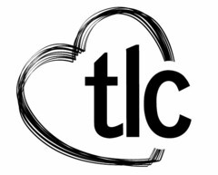 TLC