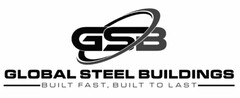 GSB GLOBAL STEEL BUILDINGS BUILT FAST, BUILT TO LAST