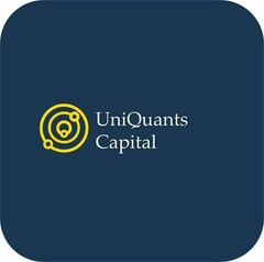 UNIQUANTS CAPITAL