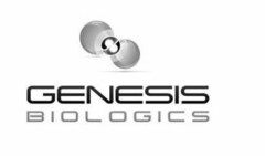 GENESIS BIOLOGICS