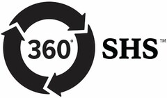 360° SHS