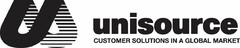 U UNISOURCE CUSTOMER SOLUTIONS IN A GLOBAL MARKET