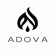 ADOVA