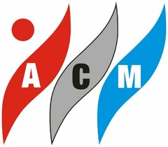 ACM