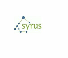 SYRUS